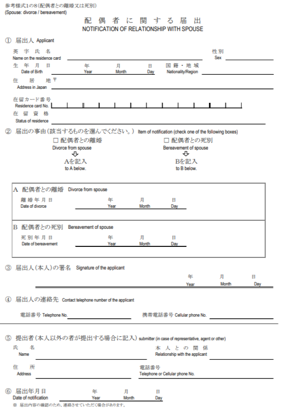 配偶者に関する届出